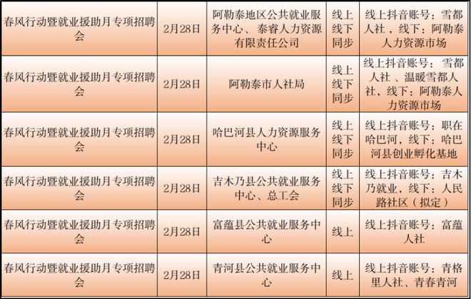 和县统计局最新招聘启事概览