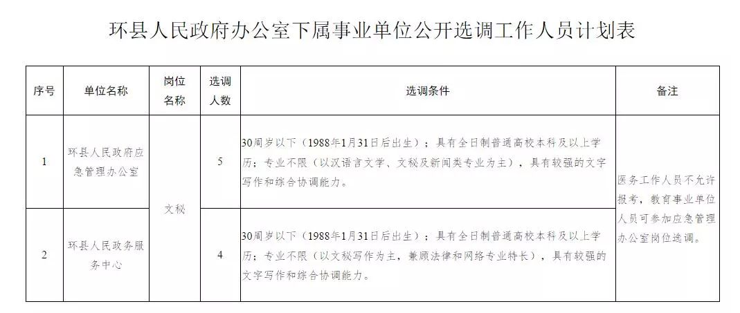 岑溪市级公路维护监理事业单位人事任命动态更新