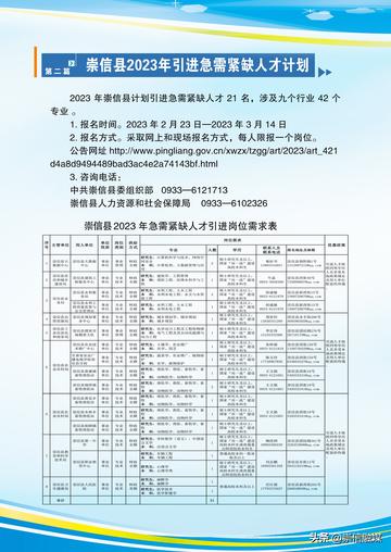 崇仁县人力资源和社会保障局最新招聘信息汇总