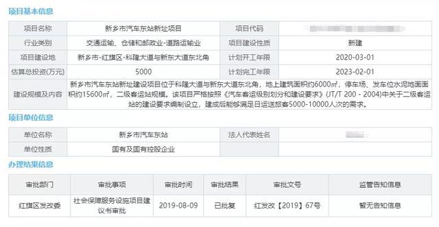 银杏园社区最新交通新闻