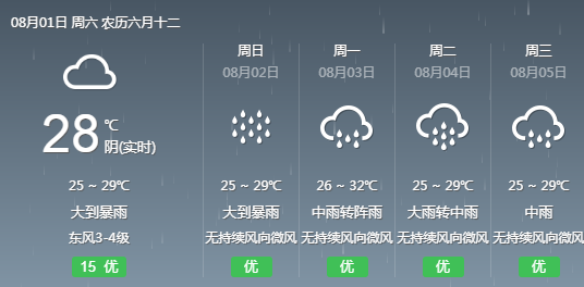 华林街道天气预报更新通知