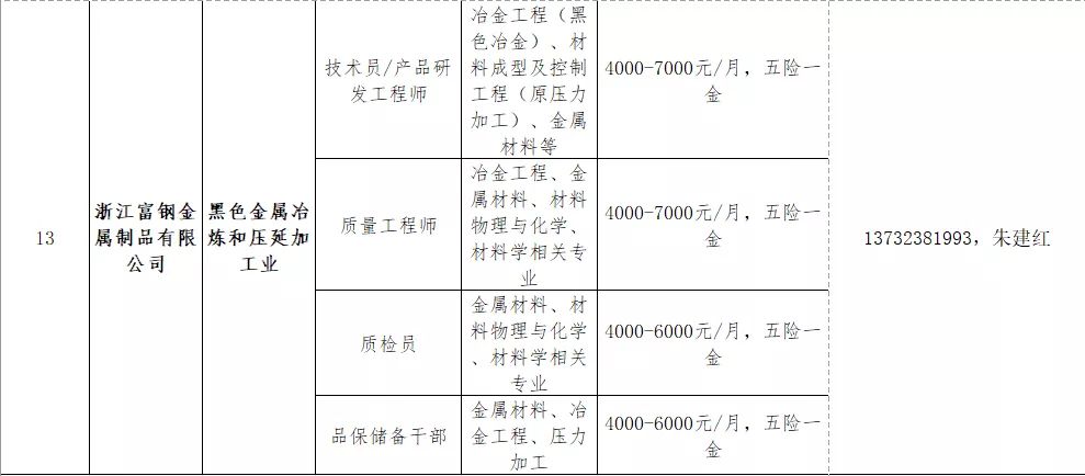 洛舍镇最新招聘信息全面解析