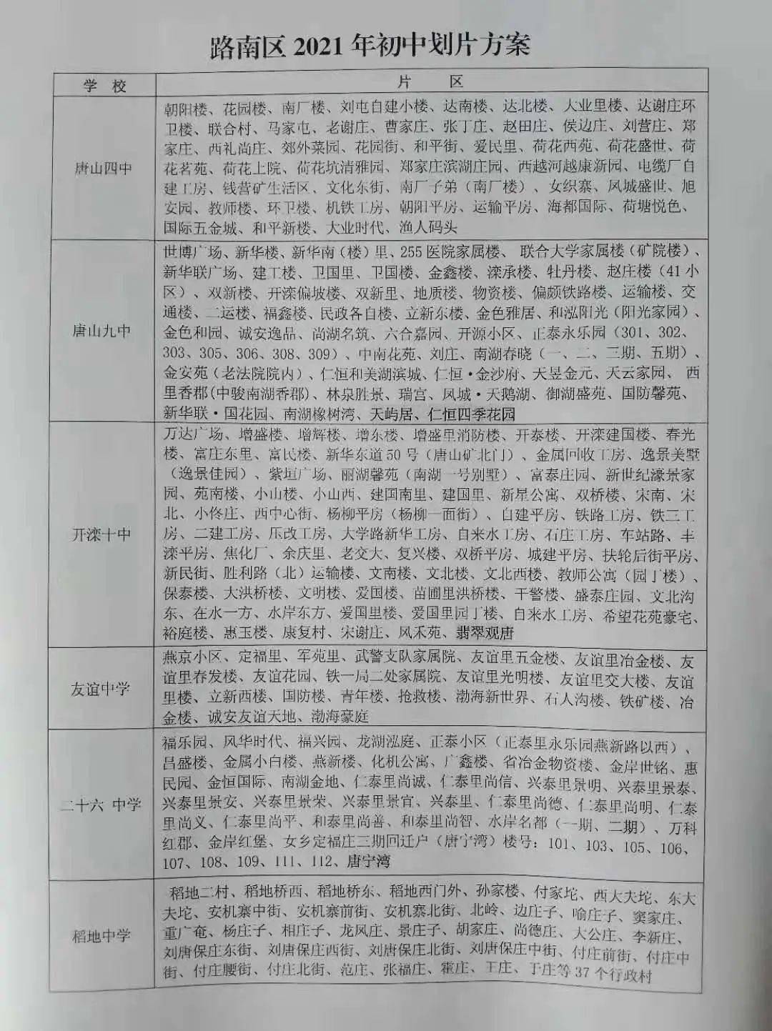 路南区初中未来教育蓝图，最新发展规划揭秘