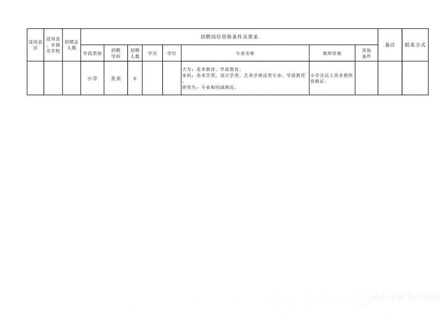 河口瑶族自治县特殊教育事业单位最新项目进展及其影响