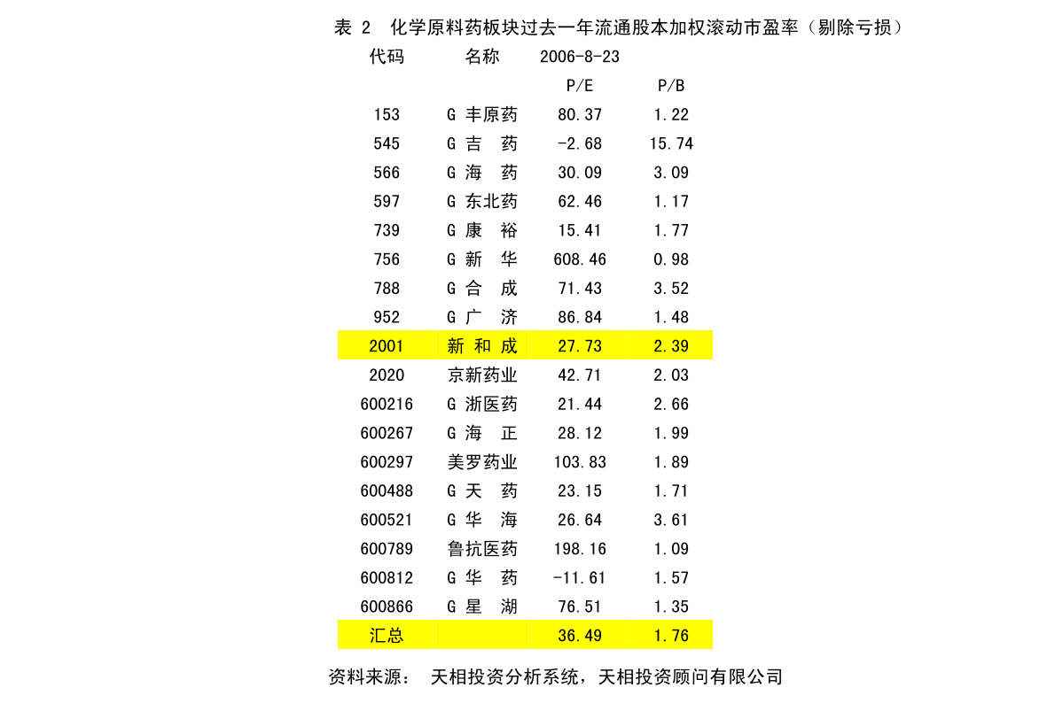 清原满族自治县发展和改革局最新发展规划概览