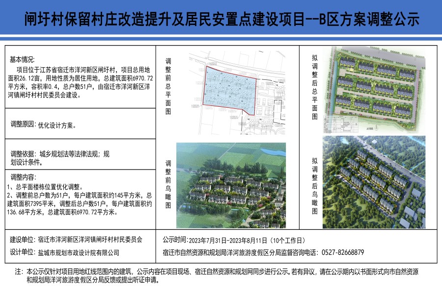 贡许村最新发展规划