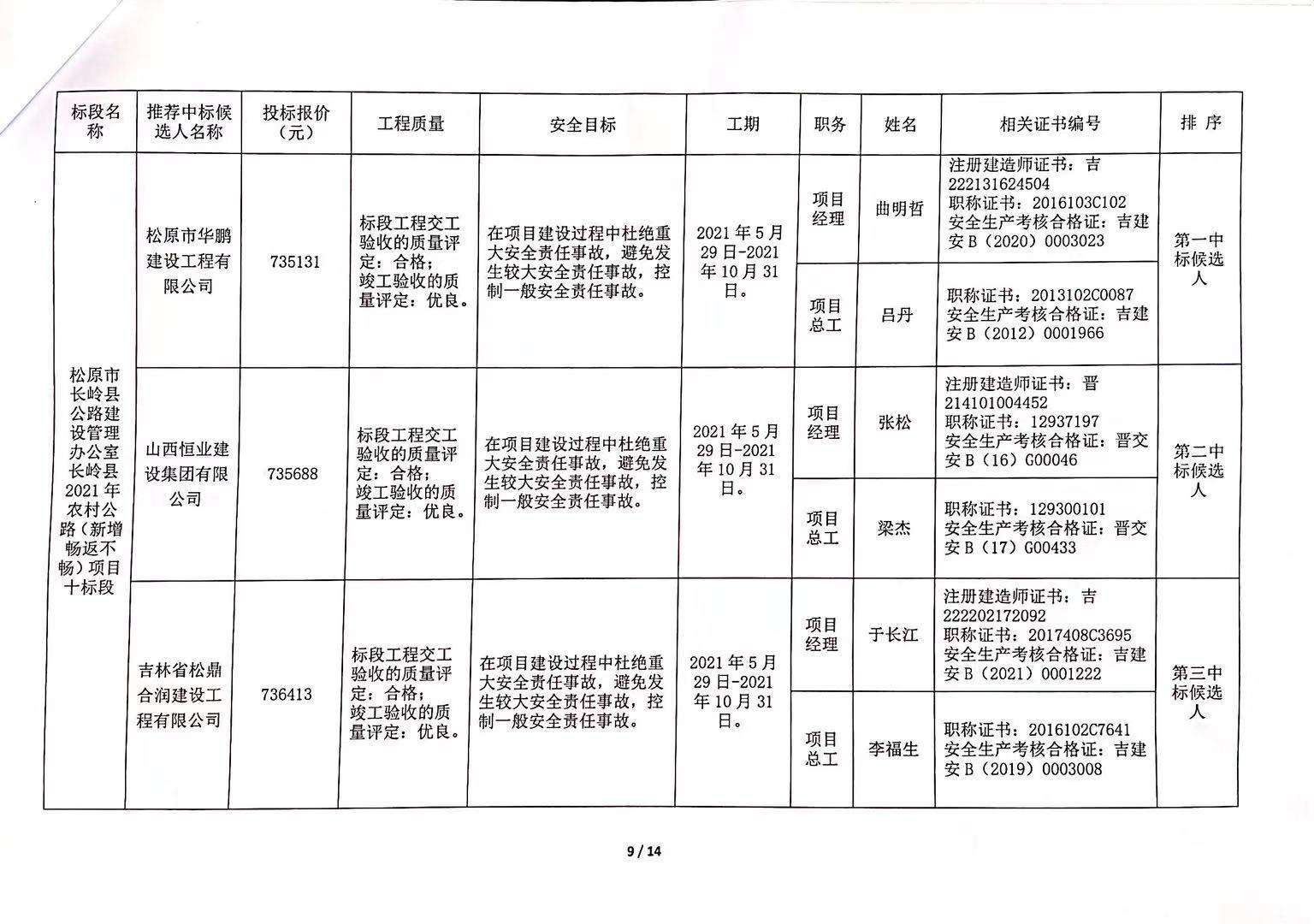 天空守望者 第2页