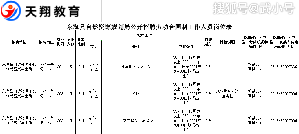 产品信息 第99页