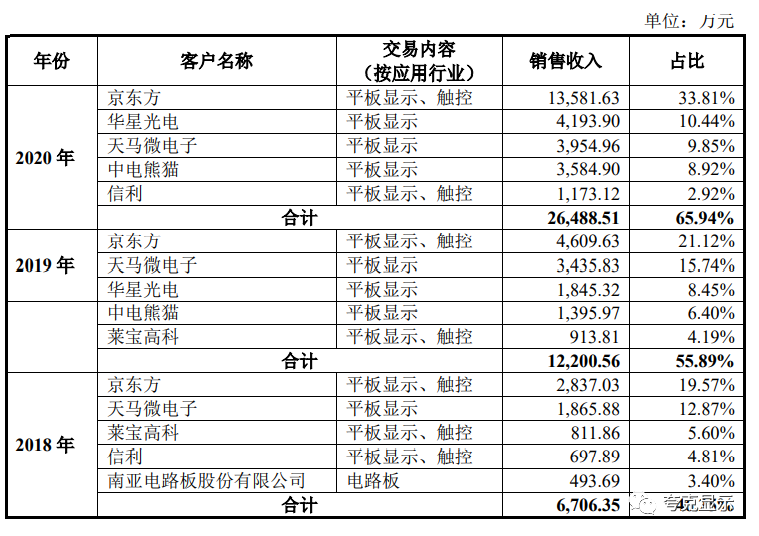 寂光社区新项目，重塑未来城市生活蓝图