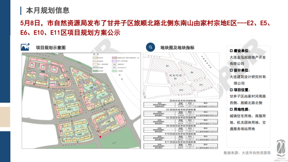 仙源镇未来繁荣蓝图，最新发展规划揭秘