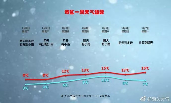 你不曾知道你就是我的阳光 第2页