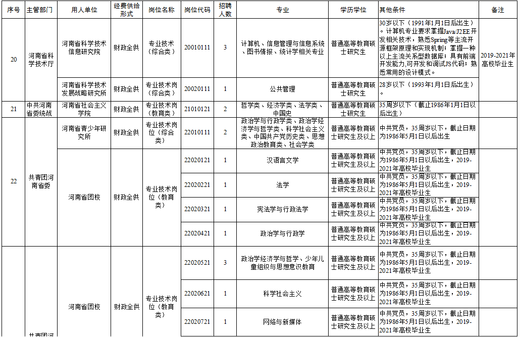 华蓥市级托养福利事业单位新项目，托起幸福的天空