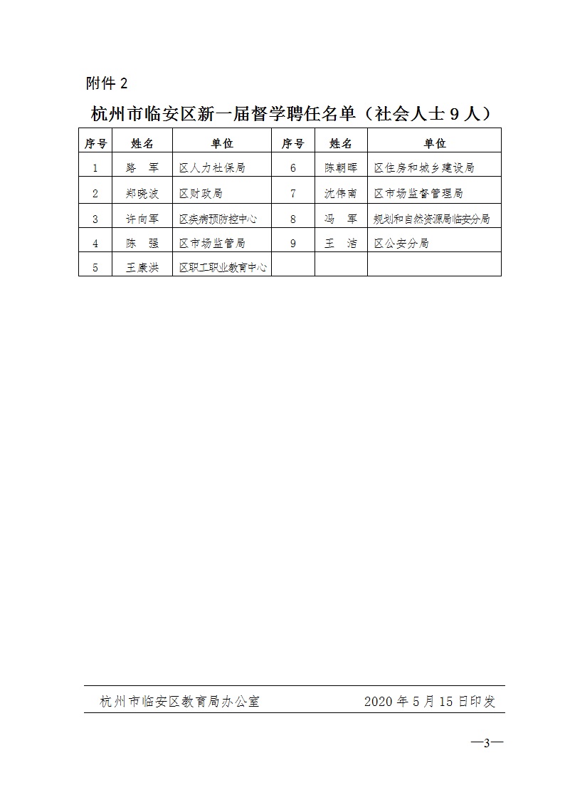 临安市小学人事任命揭晓，开启教育新篇章