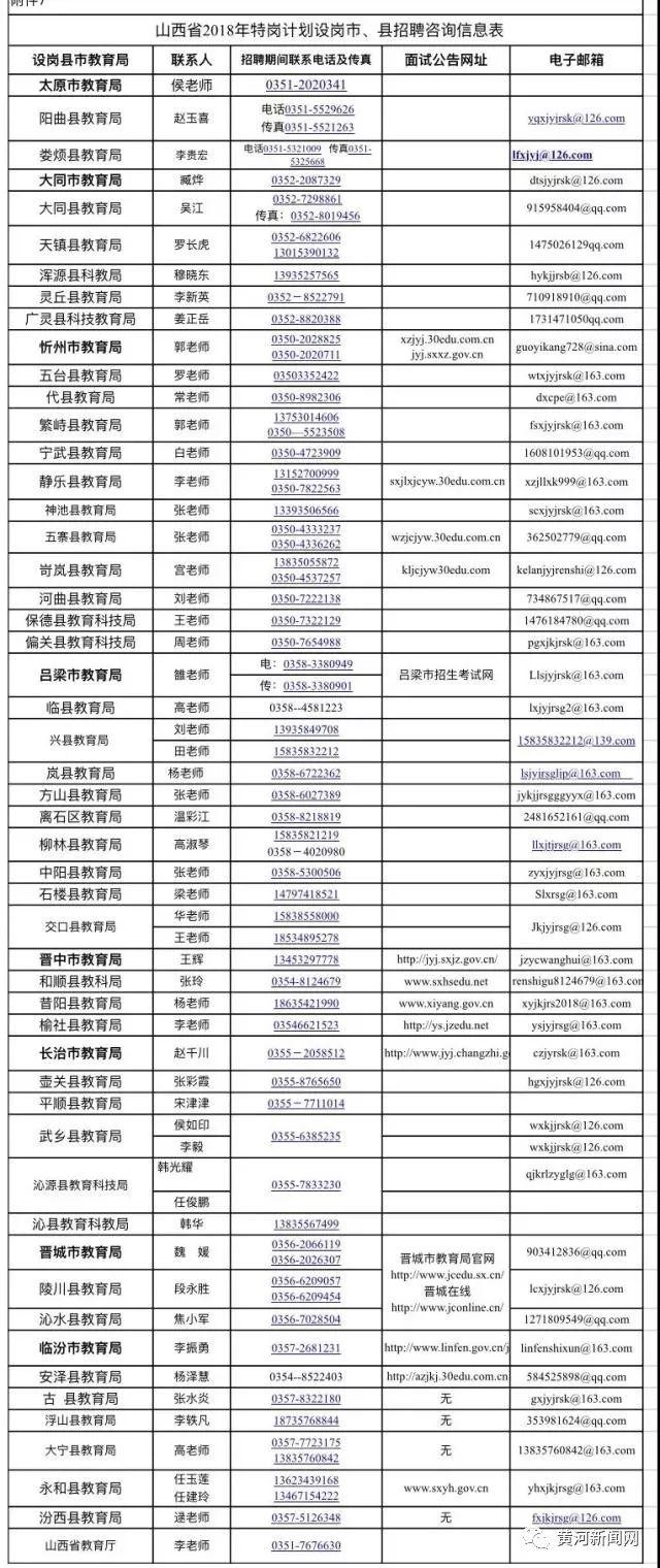 大同乡最新招聘信息概览