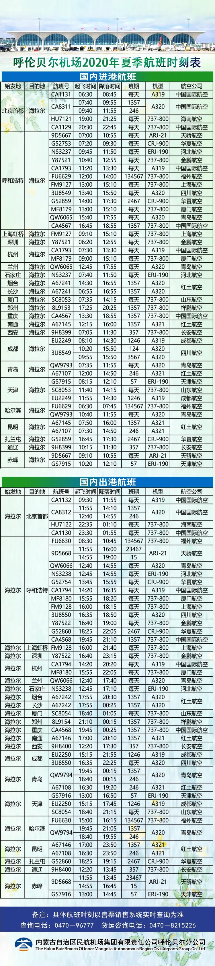 海拉尔区成人教育事业单位发展规划概览