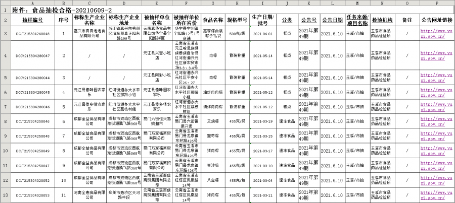 塔城地区市规划管理局最新招聘信息详解