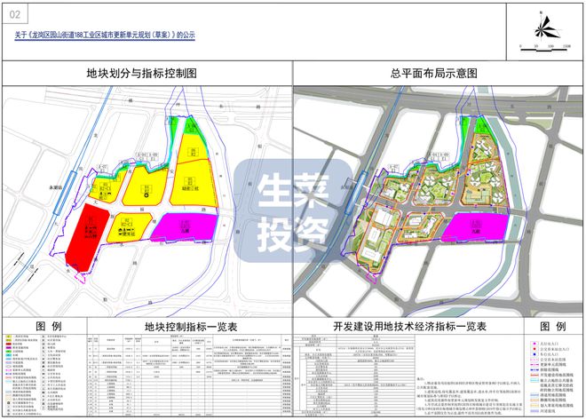 南山街道最新发展规划，塑造未来城市新面貌蓝图