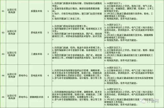 禹州市特殊教育事业单位最新招聘启事概览