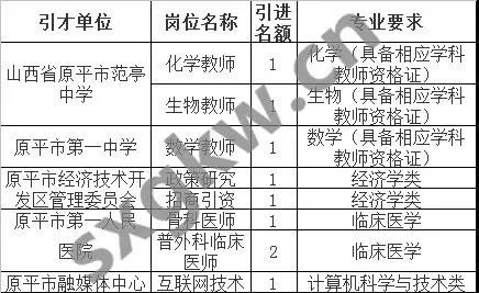 嘉陵区级托养福利事业单位发展规划展望