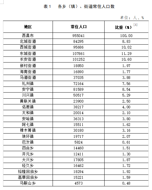 杨桥殿镇最新交通新闻，交通升级与未来发展展望