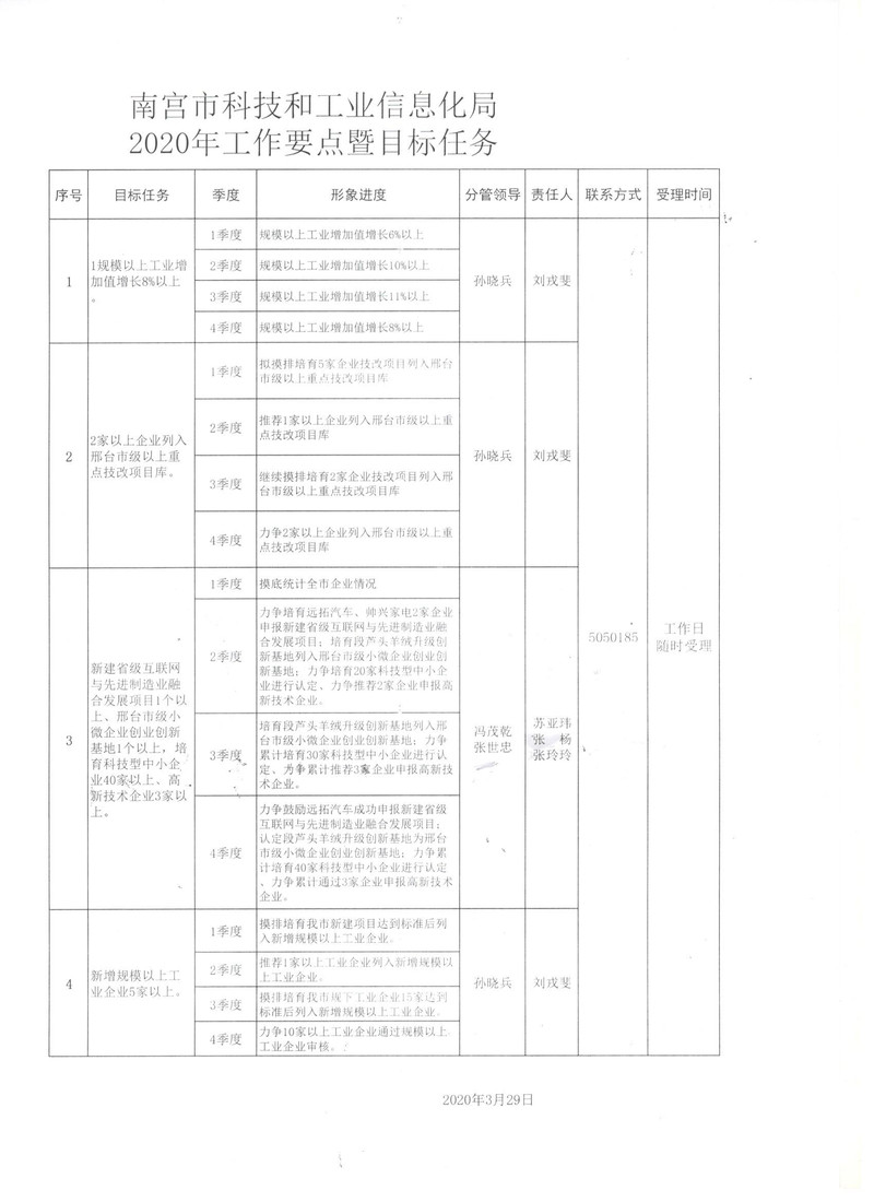 江宁区科技局最新发展规划引领科技创新，促进区域繁荣。