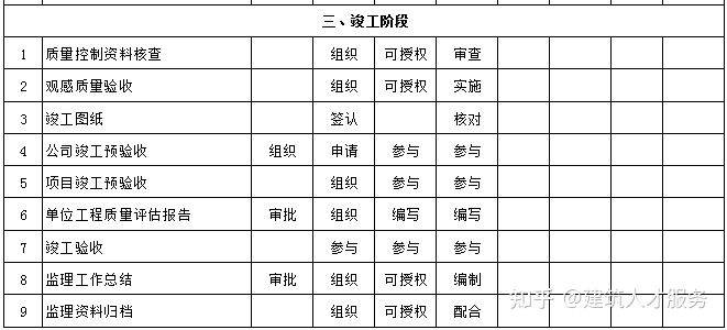 屏南县县级公路维护监理事业单位最新项目研究报告揭秘