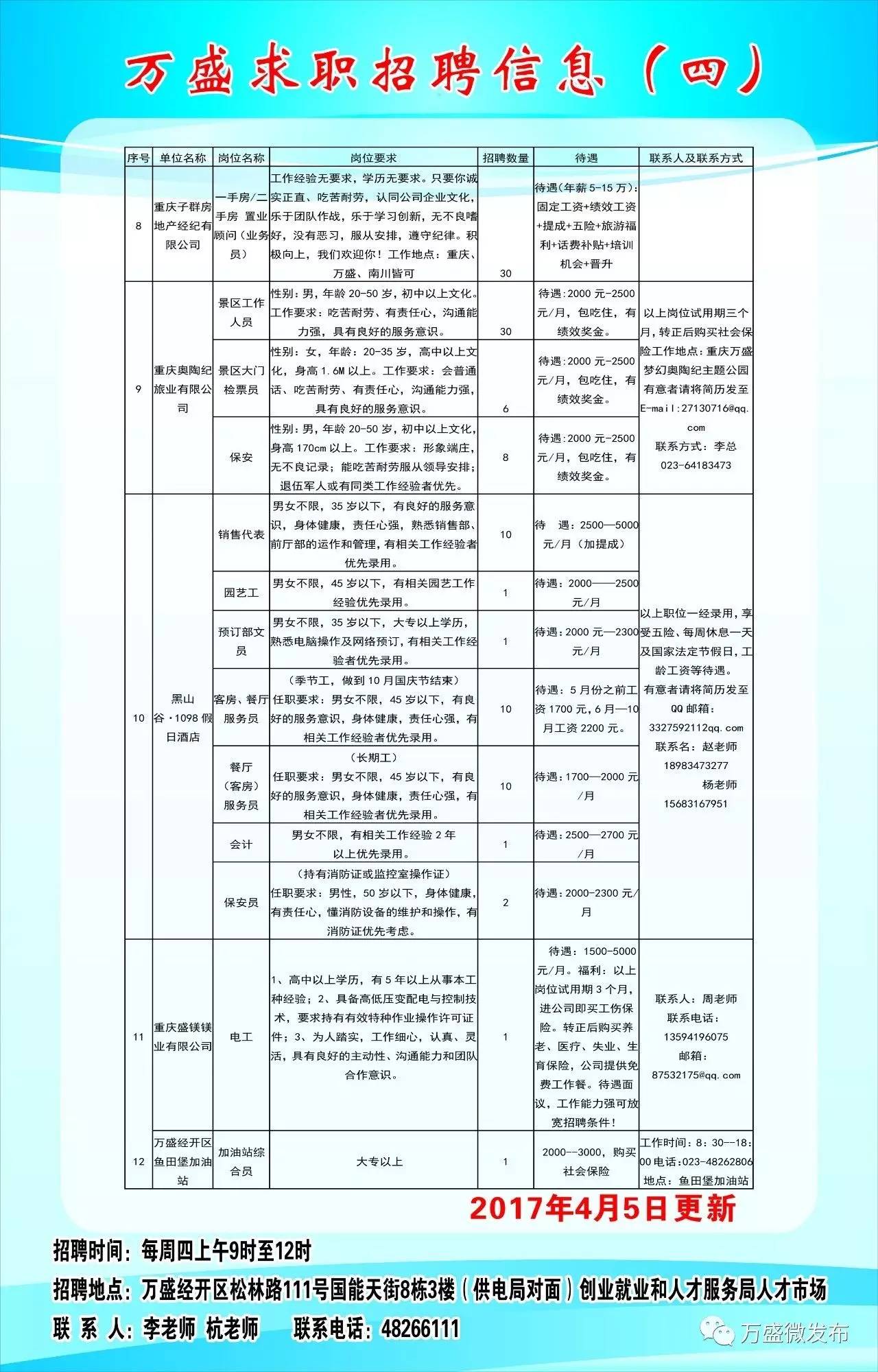 马尔康县文化局最新招聘信息与动态更新