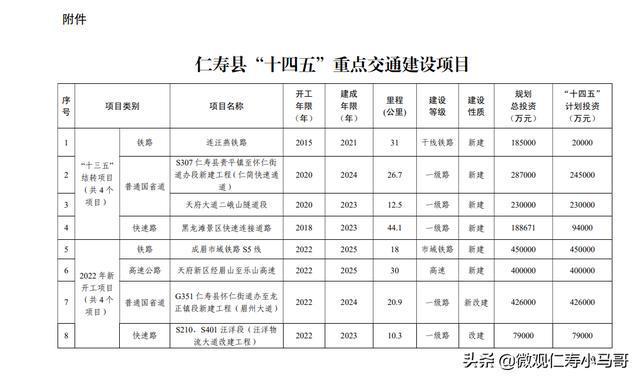 仁寿县小学未来教育蓝图，最新发展规划揭秘