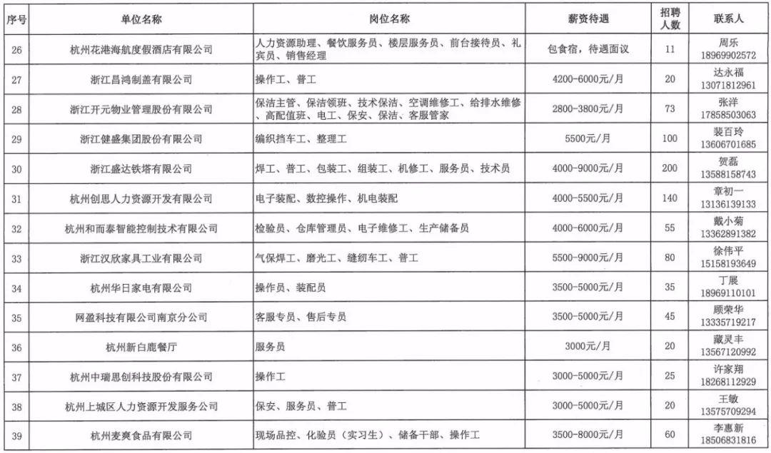 恩施土家族苗族自治州交通局最新招聘公告概览