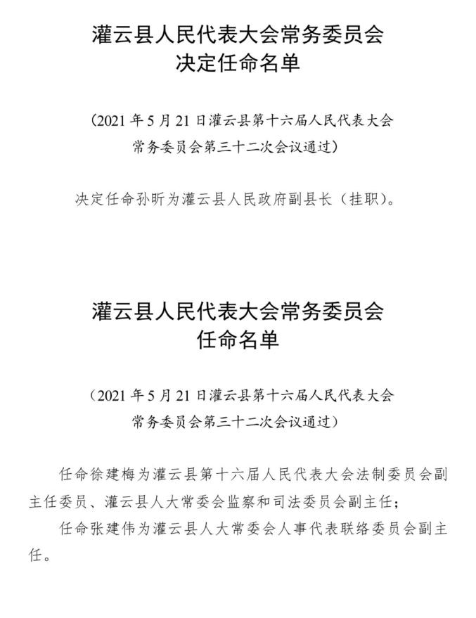 灌云县住房和城乡建设局人事任命，塑造未来城市新篇章的领导者