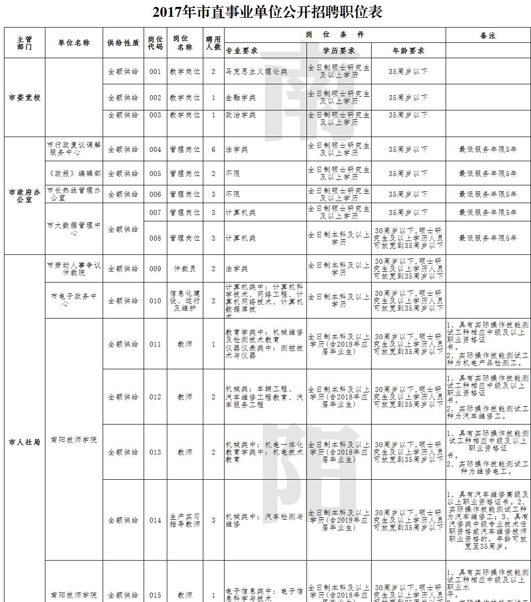 咸丰县康复事业单位人事任命，推动康复事业发展的强大力量