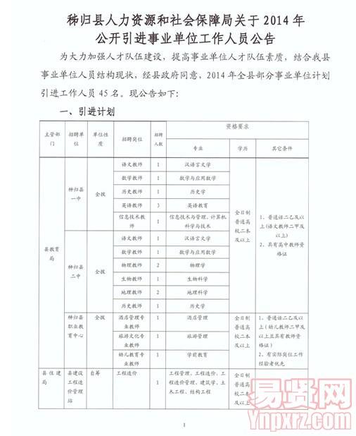 莱阳市人力资源和社会保障局未来发展规划展望