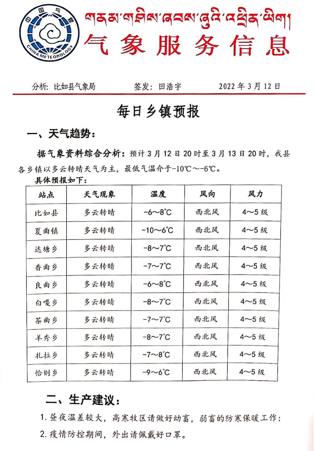 榜罗镇天气预报更新通知