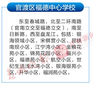 官渡区小学最新招聘概览