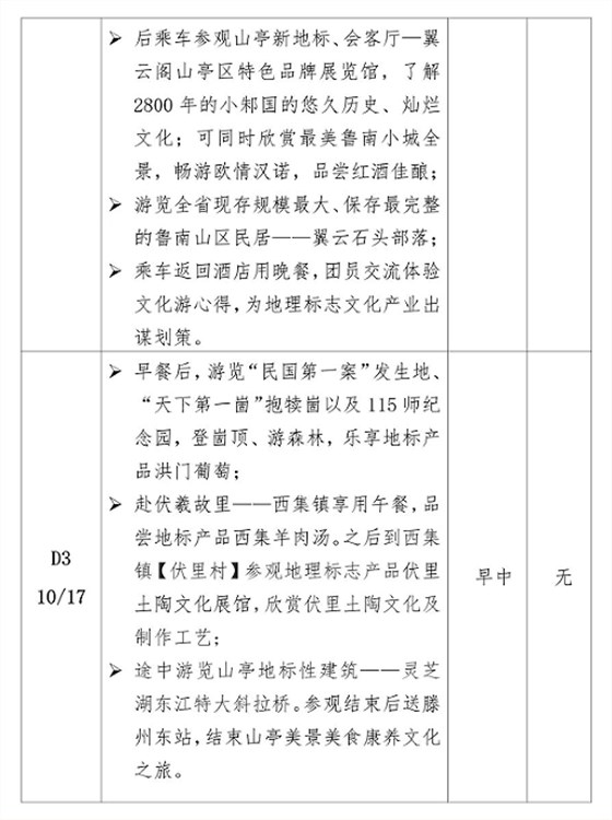 博山区文化广电体育和旅游局发展规划展望