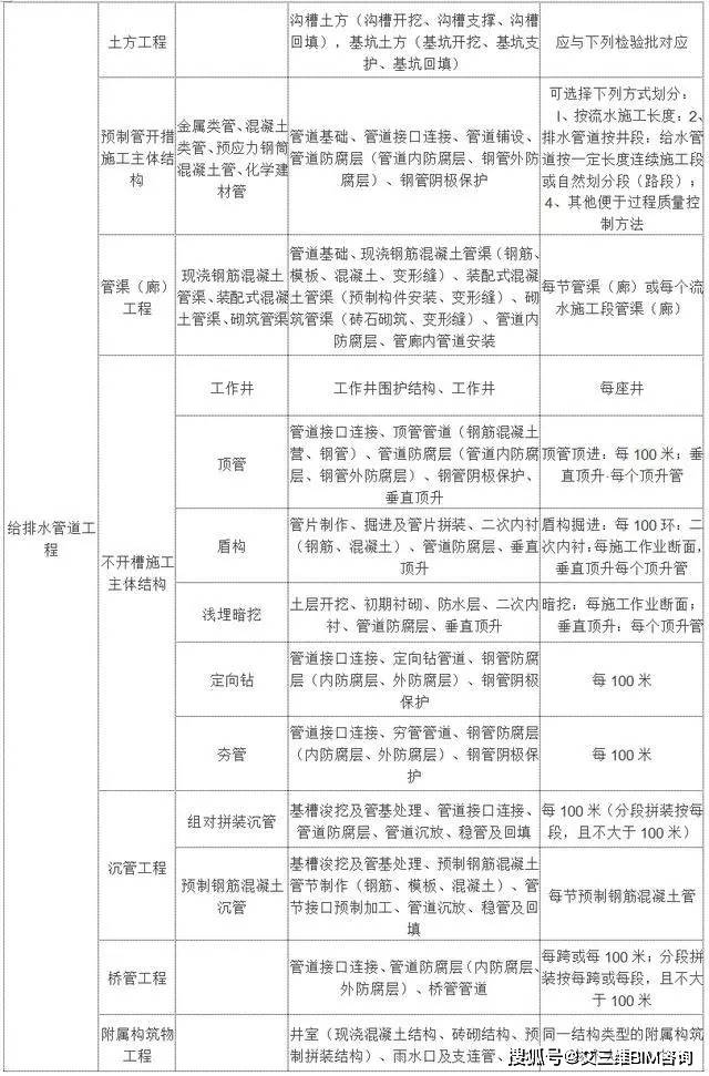 甘德县成人教育事业单位项目探索与实践新动向