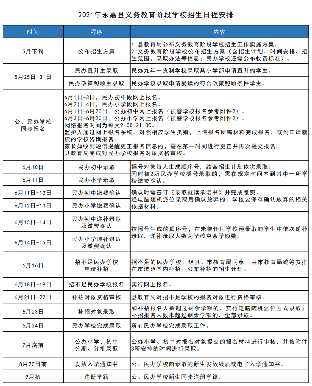 钟山县成人教育事业单位发展规划探讨与未来展望