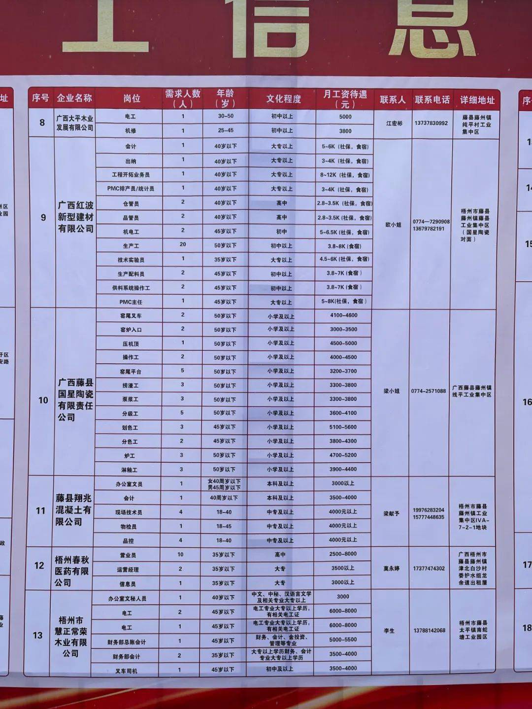 惠城区级托养福利事业单位新项目，托举幸福明天