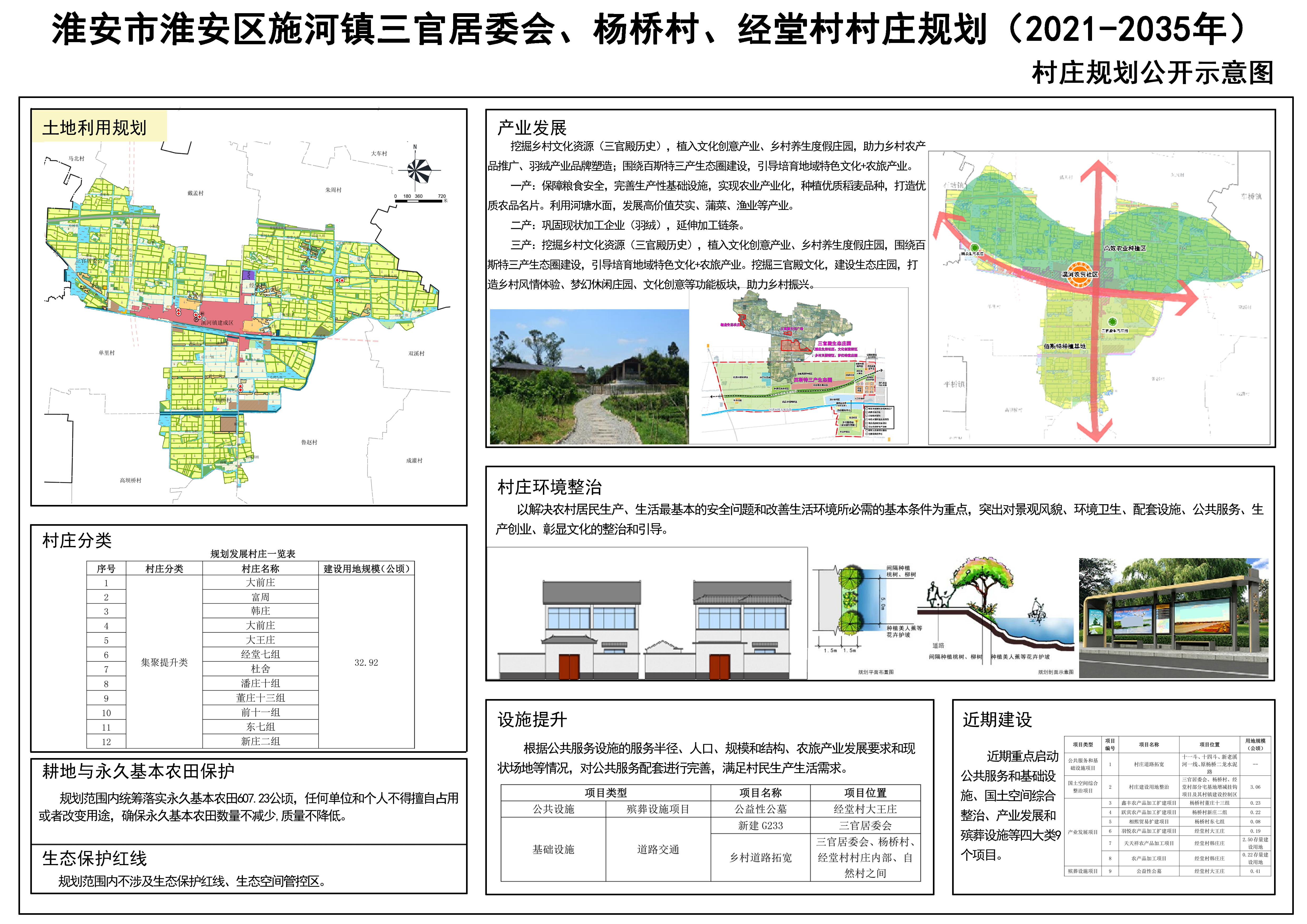 海头村民委员会发展规划概览