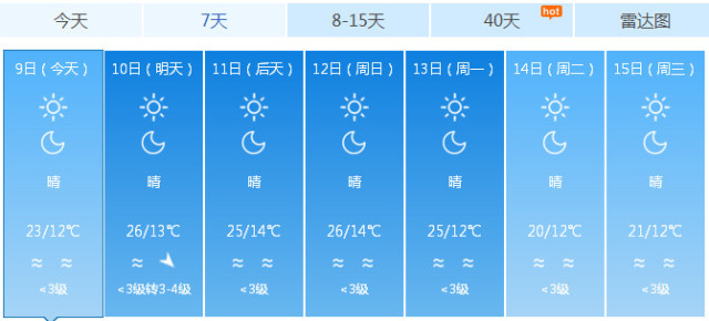 花儿村委会天气预报更新通知