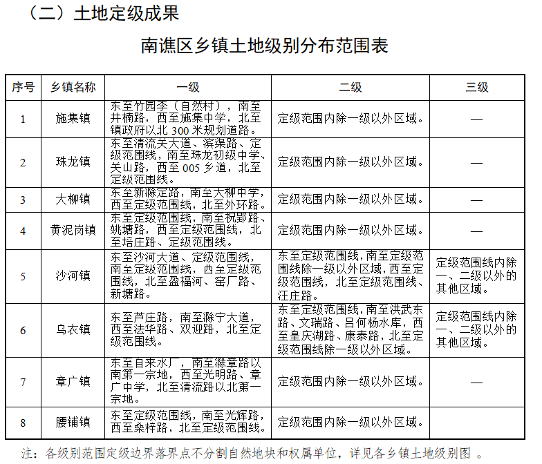 德归镇人事任命重塑未来，引领发展新篇章