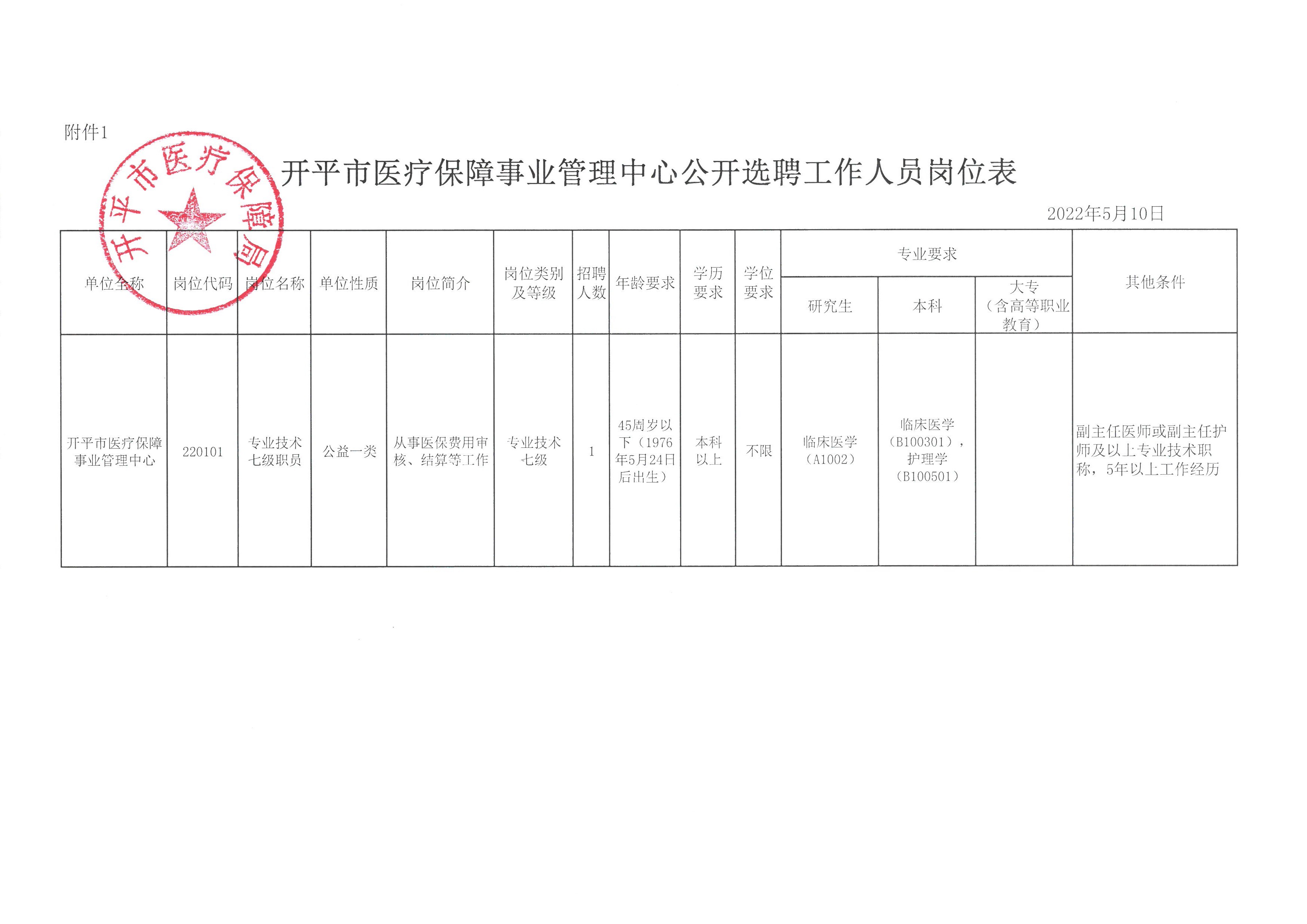 桂平市医疗保障局人事任命最新动态