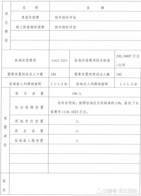 约隆村人事任命最新动态与未来展望