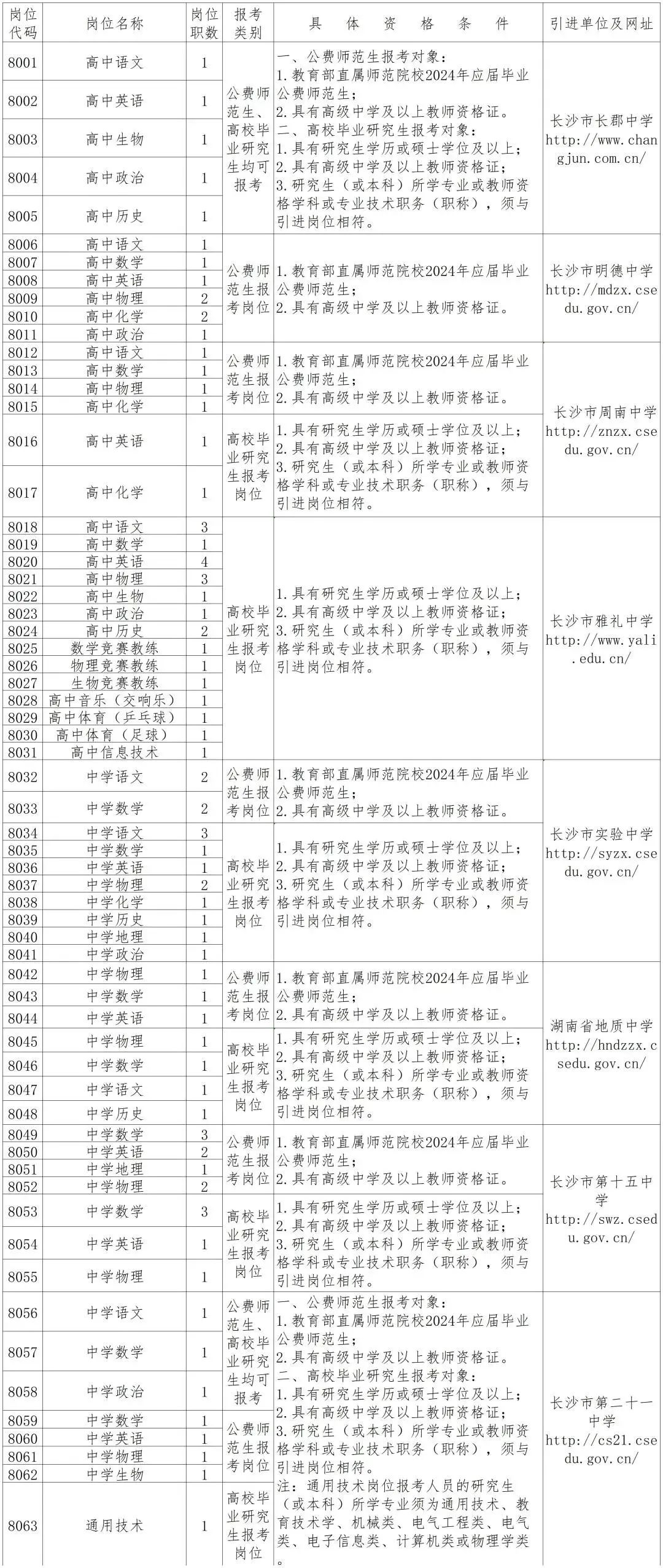 潜江市殡葬事业单位人事任命动态更新