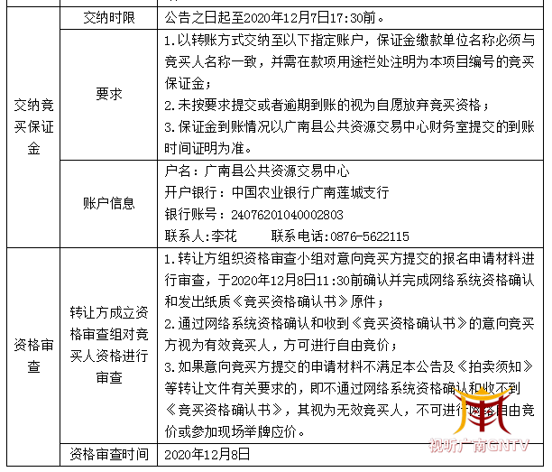 广南县财政局新项目助力地方经济高质量发展