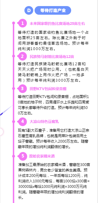 长山头农场招聘启事，最新职业机会与职业发展探讨