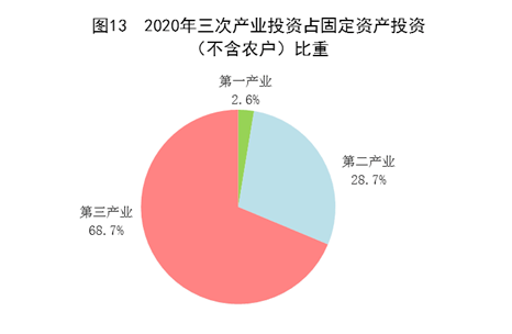 民族村委会最新发展规划概览