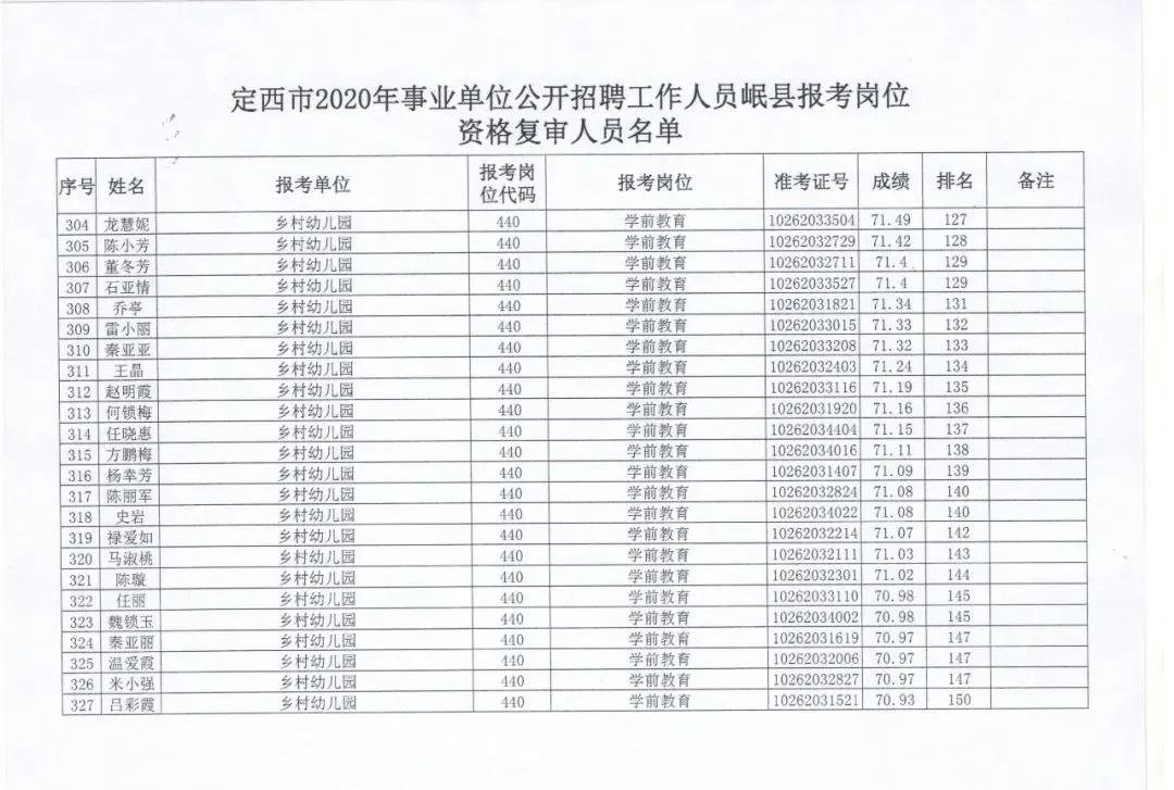 岷县交通运输局招聘启事，最新职位空缺与要求概览