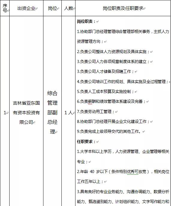 亚东县文化局最新招聘信息详解