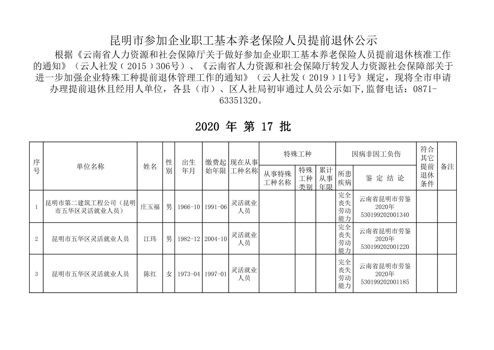 楚雄市人社局最新项目开启经济与社保事业新篇章